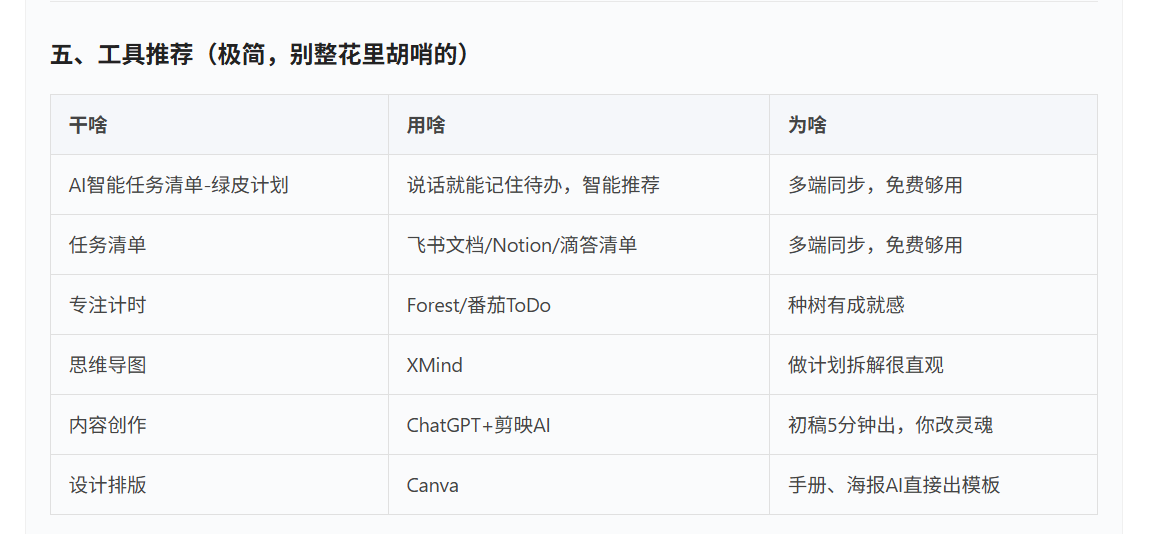 00后计划制定指南：别卷了，先活下来